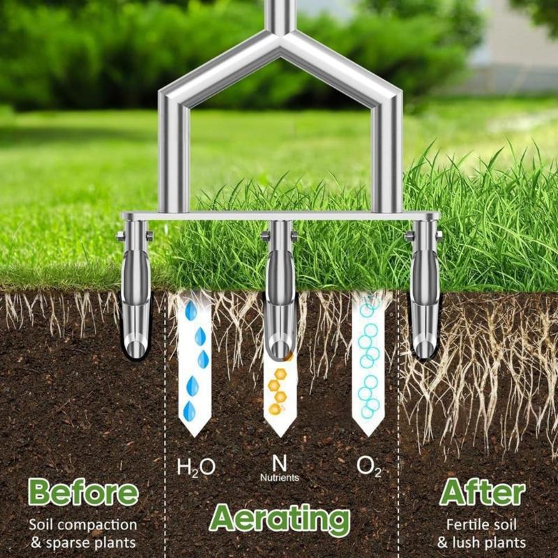Lawn Tool For Soil outlet Remo - Gardening Tools To Remove Grass incelemesi ve fiyatı