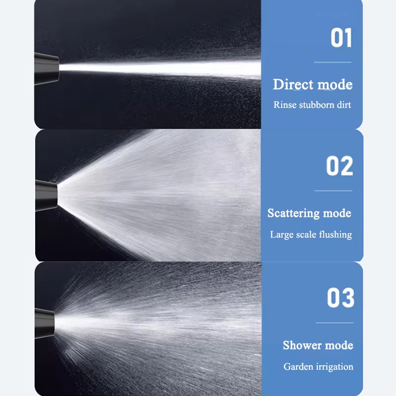 High Pressure Washing Water Gu - Gardening Tools Types incelemesi ve fiyatı