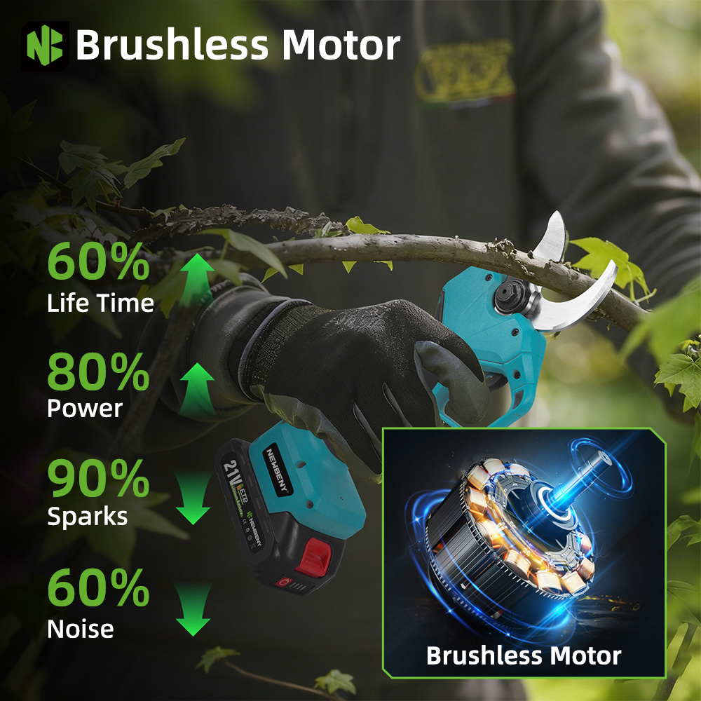 NEWBENY 65MM Cordless Electric - Gardening Tools Scissors incelemesi ve fiyatı