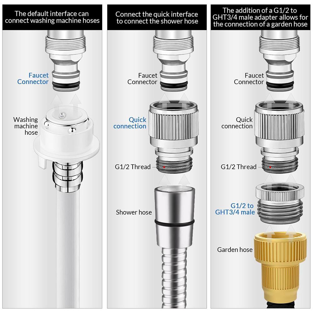 Faucet Adapter Set for Garden  - Gardening Tools Shop incelemesi ve fiyatı