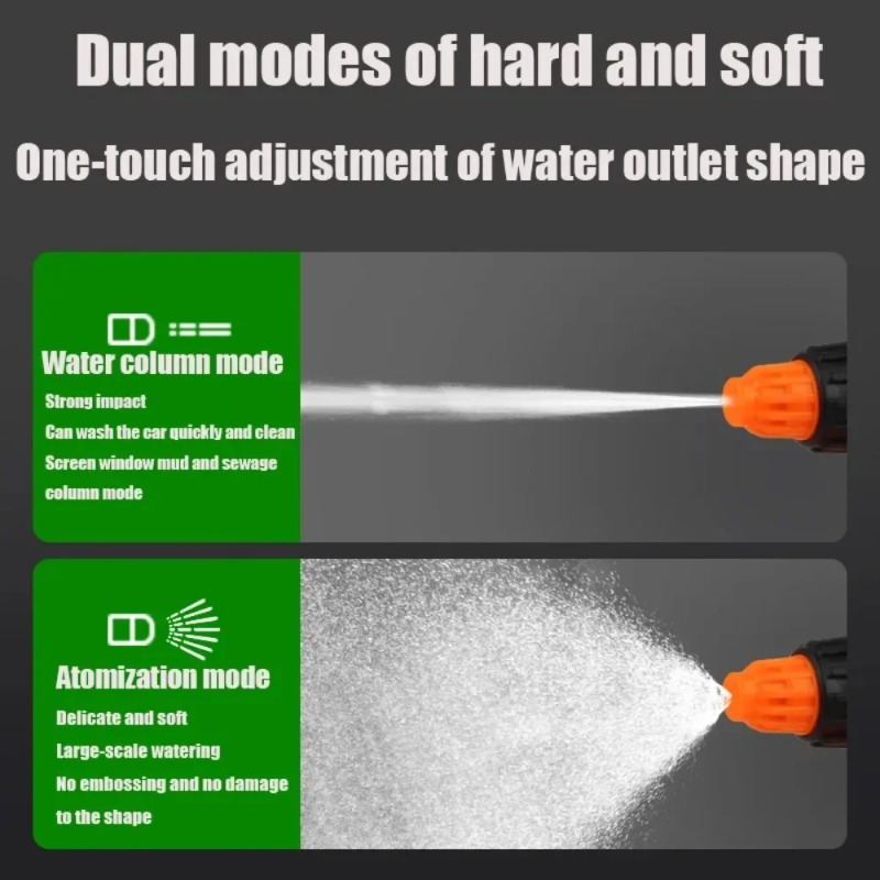 1.2L Car Wash Spray Bottle Was - Gardening Tools Types incelemesi ve fiyatı
